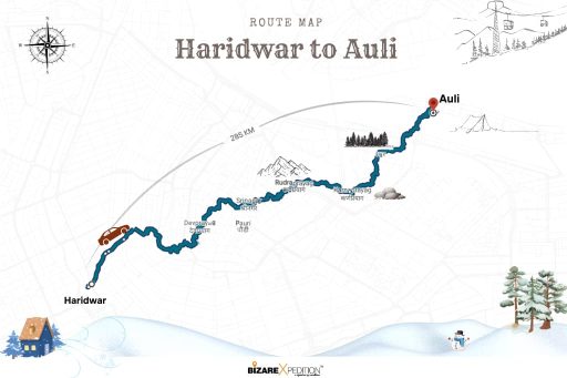 route map from haridwar to auli